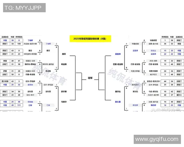 上海网球队在世界杯预选赛中的速度表现分析与点评